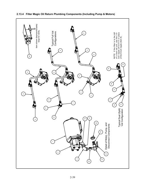 819-0001 JUN 07.pdf - Frymaster