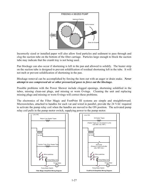 819-0001 JUN 07.pdf - Frymaster