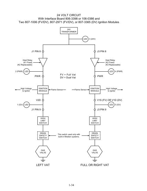 819-0001 JUN 07.pdf - Frymaster