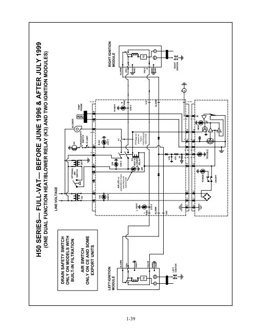 819-0001 JUN 07.pdf - Frymaster