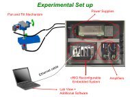 DEMO : 2 PID Controllers