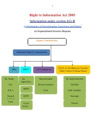 Right to Information Act 2005 - Bhiwani...