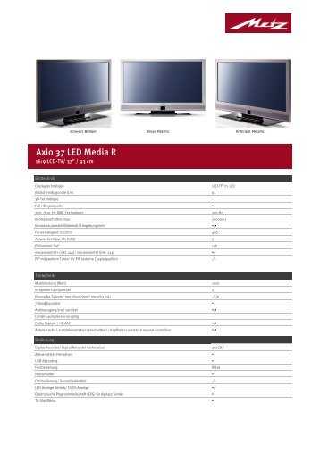 Axio 37 LED Media R - Metz