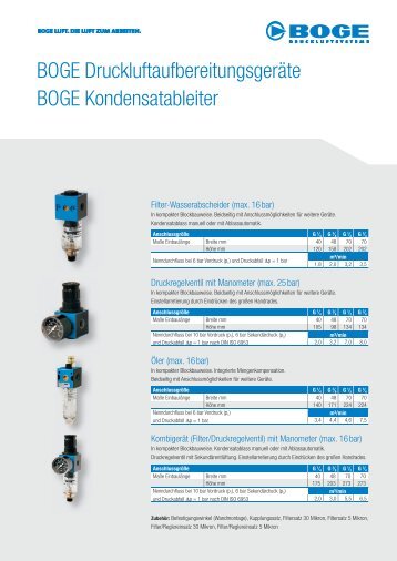 BOGE Druckluftaufbereitungsgeräte BOGE Kondensatableiter