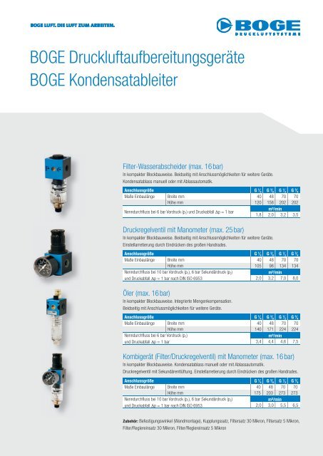 BOGE Druckluftaufbereitungsgeräte BOGE Kondensatableiter