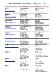 Anschriftenverzeichnis Kreis Chiemgau - DAMEN 2012 / 2013