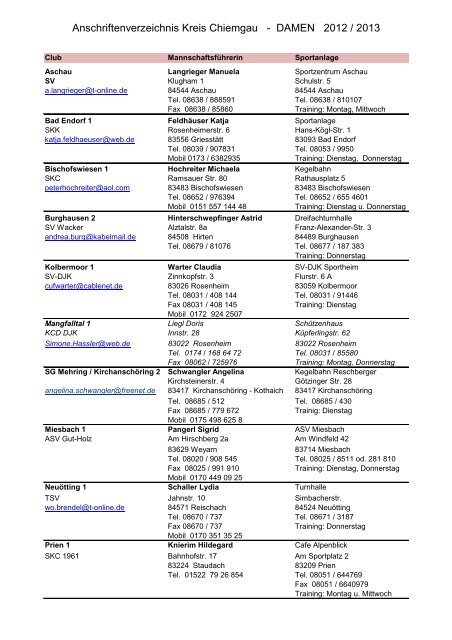 Anschriftenverzeichnis Kreis Chiemgau - DAMEN 2012 / 2013