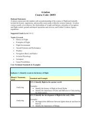 Aviation Course Code: 20053