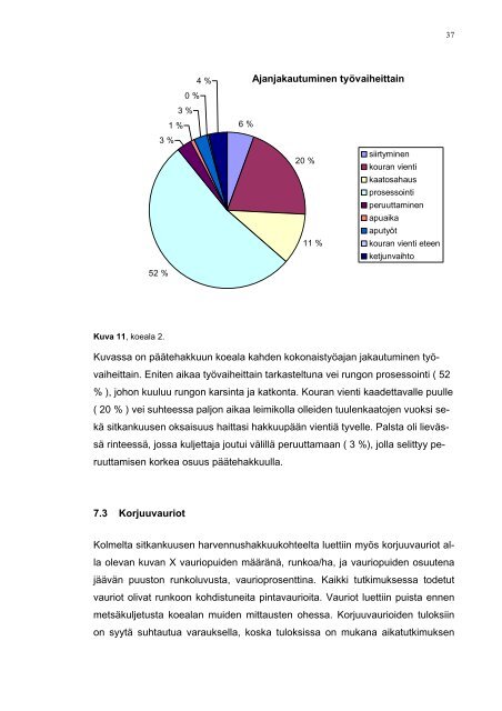 POHJOIS-KARJALAN AMMATTIKORKEAKOULU