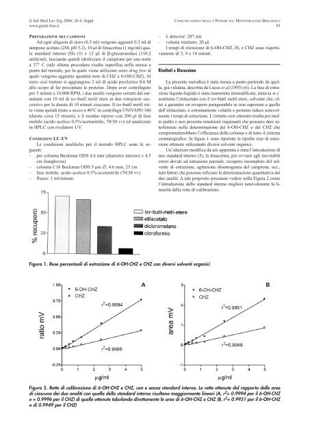 Comunicazioni orali e Poster sul Monitoraggio biologico - Giornale ...