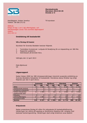5 Ombildning till bostadsrätt SB 2013-04-25.pdf - Insyn