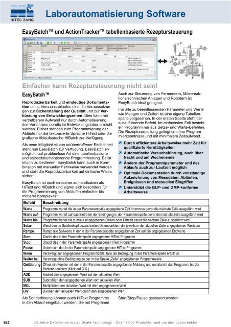 HiTec Zang Hauptkatalog 2010/2011 - HiTec Zang GmbH