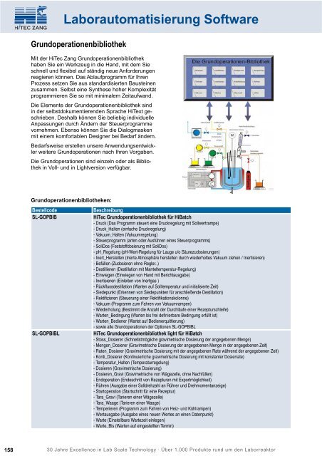 HiTec Zang Hauptkatalog 2010/2011 - HiTec Zang GmbH