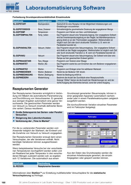 HiTec Zang Hauptkatalog 2010/2011 - HiTec Zang GmbH