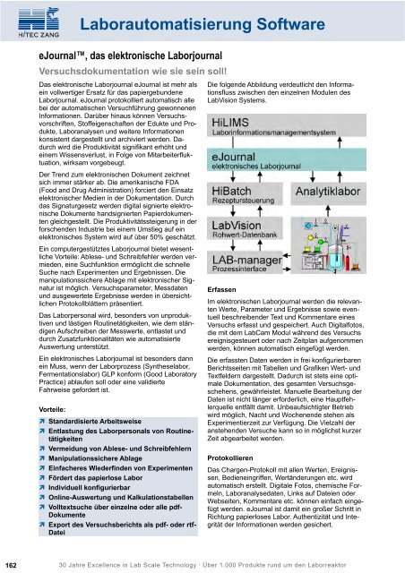 HiTec Zang Hauptkatalog 2010/2011 - HiTec Zang GmbH