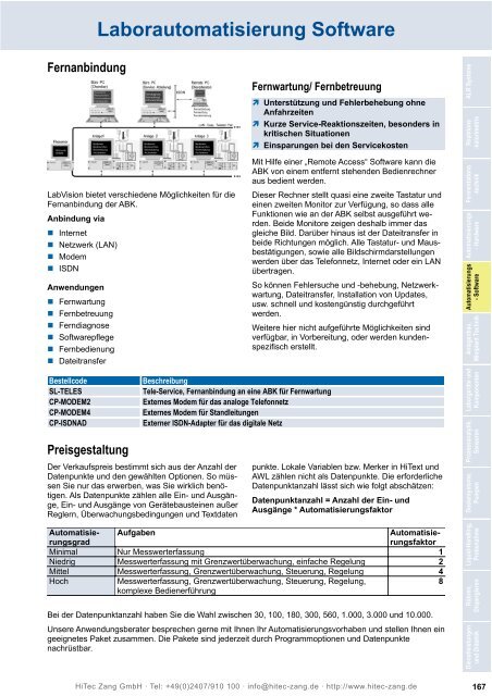 HiTec Zang Hauptkatalog 2010/2011 - HiTec Zang GmbH