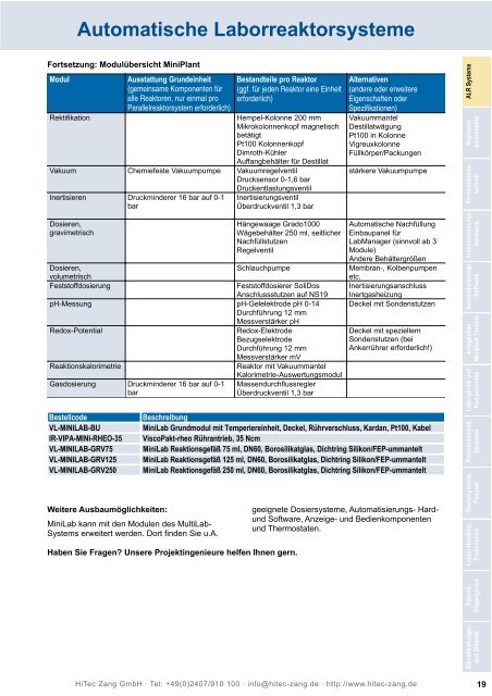 HiTec Zang Hauptkatalog 2010/2011 - HiTec Zang GmbH