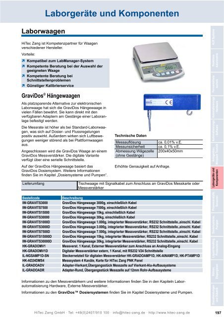 HiTec Zang Hauptkatalog 2010/2011 - HiTec Zang GmbH