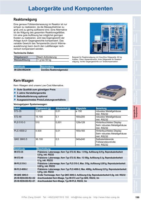 HiTec Zang Hauptkatalog 2010/2011 - HiTec Zang GmbH