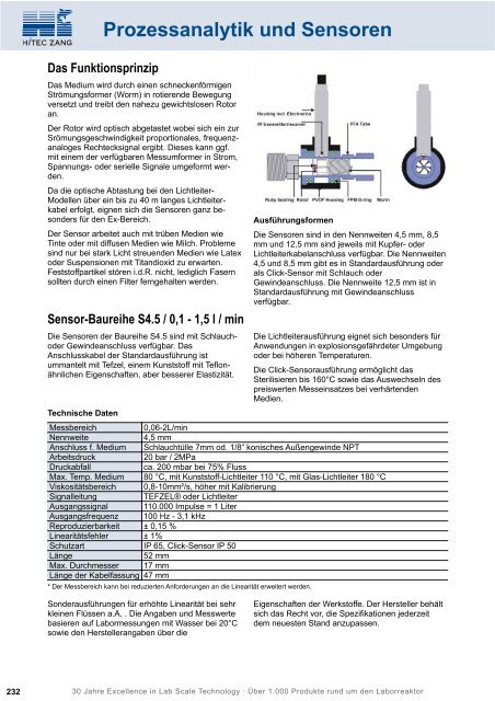 HiTec Zang Hauptkatalog 2010/2011 - HiTec Zang GmbH