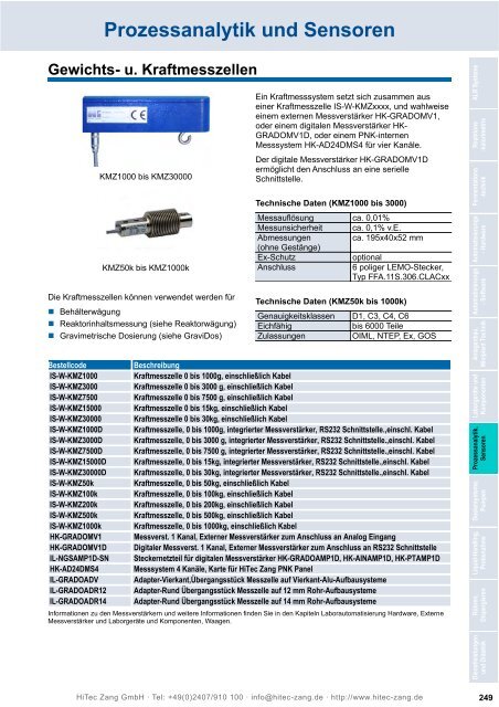 HiTec Zang Hauptkatalog 2010/2011 - HiTec Zang GmbH