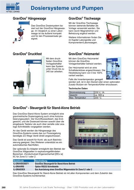 HiTec Zang Hauptkatalog 2010/2011 - HiTec Zang GmbH