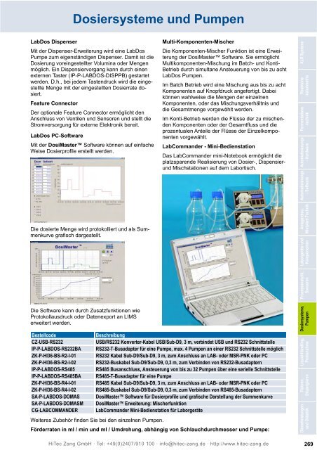 HiTec Zang Hauptkatalog 2010/2011 - HiTec Zang GmbH