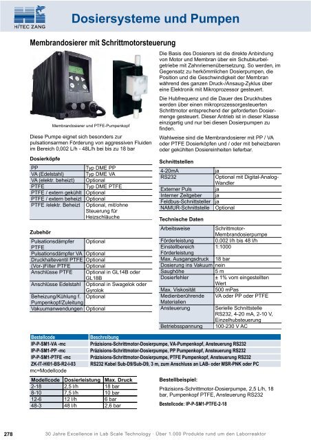 HiTec Zang Hauptkatalog 2010/2011 - HiTec Zang GmbH