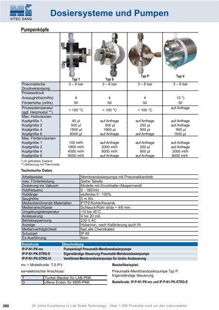 HiTec Zang Hauptkatalog 2010/2011 - HiTec Zang GmbH