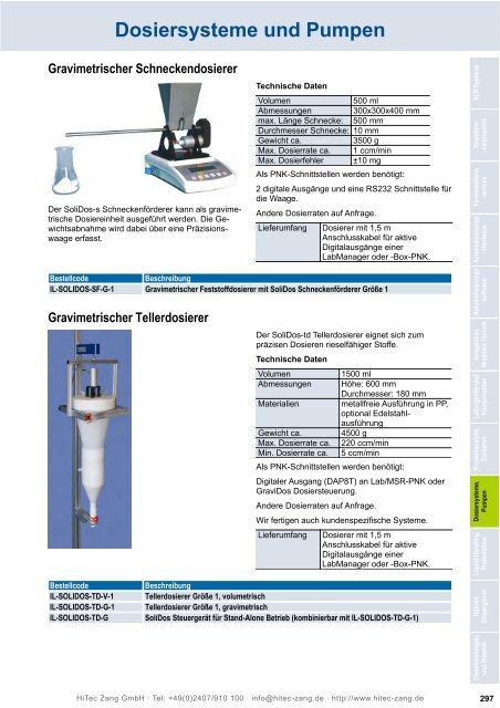 HiTec Zang Hauptkatalog 2010/2011 - HiTec Zang GmbH