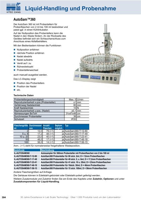 HiTec Zang Hauptkatalog 2010/2011 - HiTec Zang GmbH