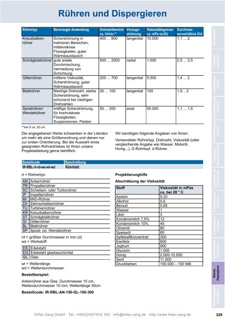 HiTec Zang Hauptkatalog 2010/2011 - HiTec Zang GmbH