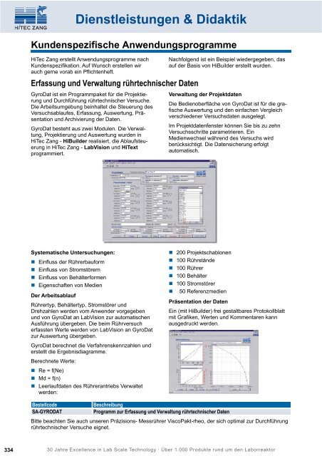 HiTec Zang Hauptkatalog 2010/2011 - HiTec Zang GmbH