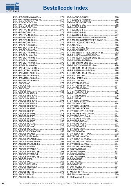 HiTec Zang Hauptkatalog 2010/2011 - HiTec Zang GmbH