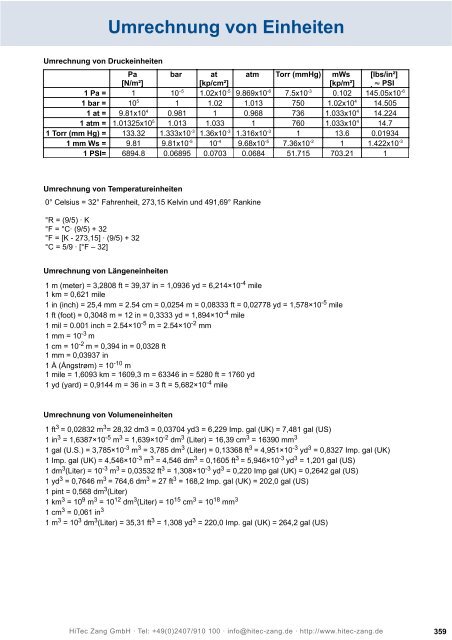 HiTec Zang Hauptkatalog 2010/2011 - HiTec Zang GmbH