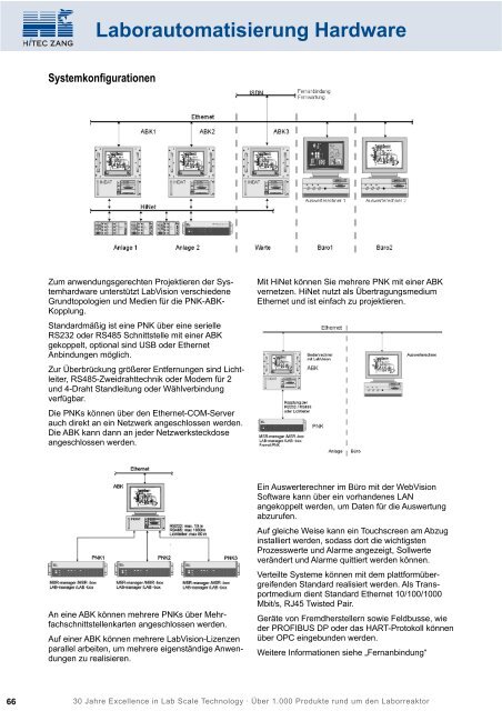 HiTec Zang Hauptkatalog 2010/2011 - HiTec Zang GmbH