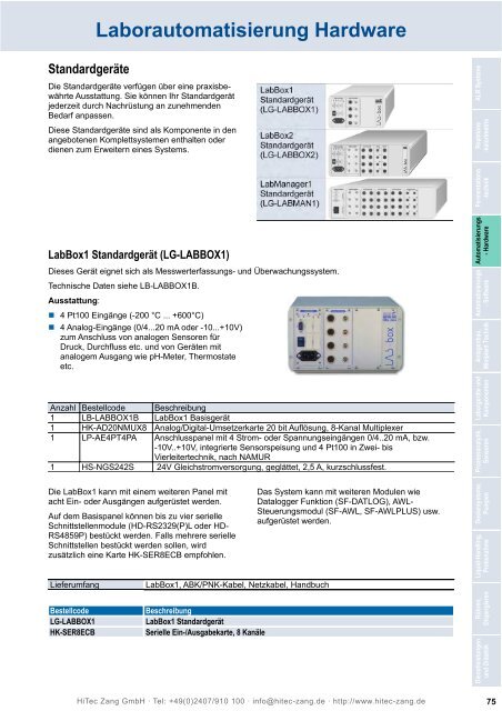 HiTec Zang Hauptkatalog 2010/2011 - HiTec Zang GmbH