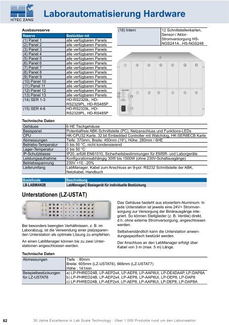 HiTec Zang Hauptkatalog 2010/2011 - HiTec Zang GmbH