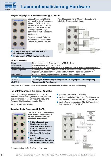 HiTec Zang Hauptkatalog 2010/2011 - HiTec Zang GmbH