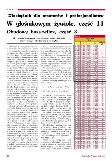 W głośnikowym żywiole, cz.11 - Audio