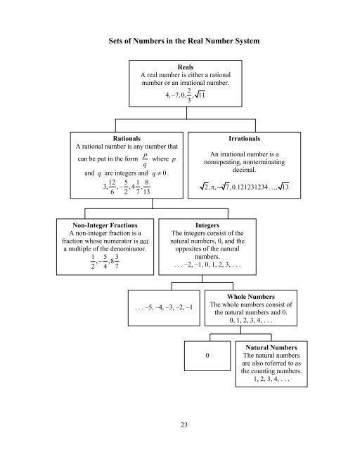 Sets of Numbers in the Real Number System