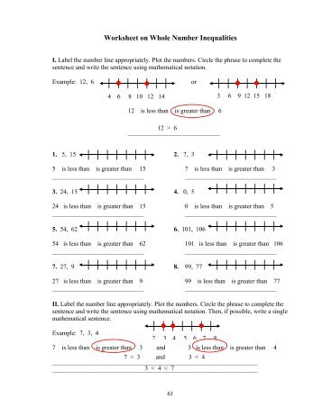 Worksheet on Whole Number Inequalities