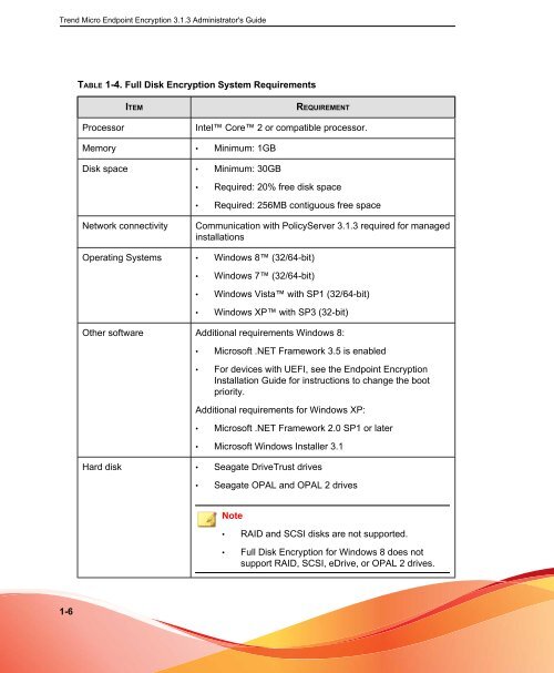 Full Disk Encryption Policies - Online Help Home - Trend Micro