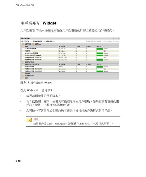 OfficeScan - Trend Micro