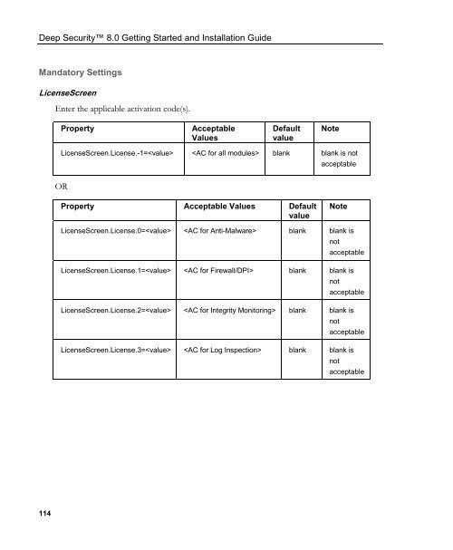 Deep-Security-Professional Testing Engine | Maxtic
