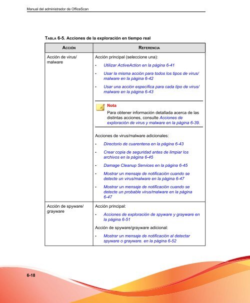 El cliente de OfficeScan