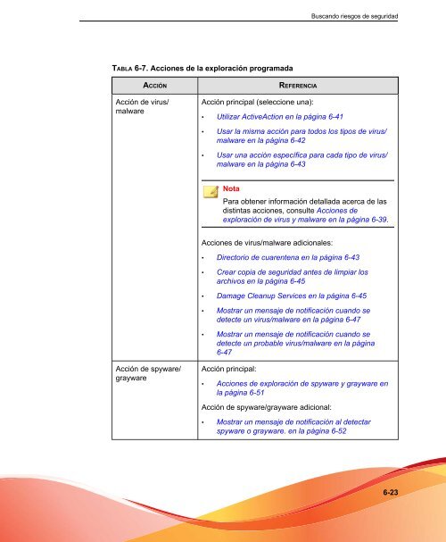 El cliente de OfficeScan