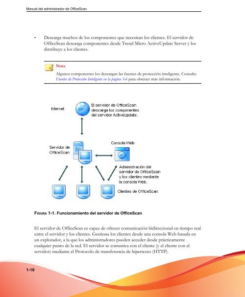 El cliente de OfficeScan