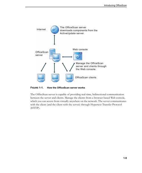 OfficeScan 10 Administrator's Guide - Online Help Home - Trend Micro