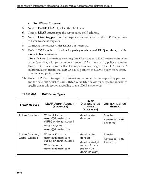 InterScanTM Messaging Security Virtual Appliance - Online Help ...